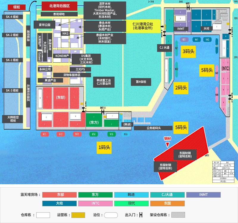 北港码头介绍图