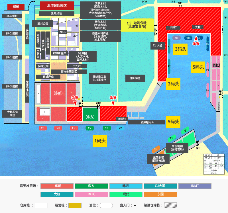 北港码头介绍图