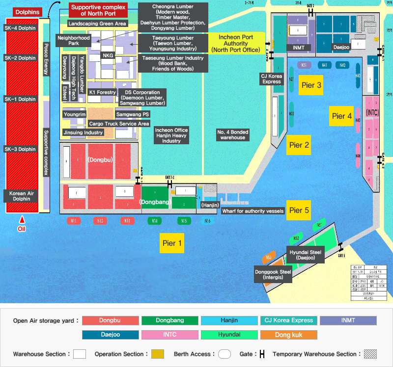 Guide Map for North Port