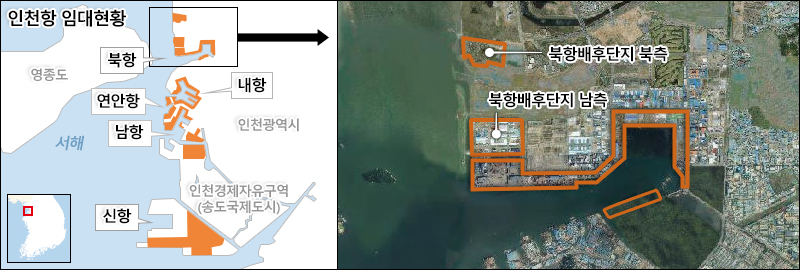 인천항 임대현황입니다. 왼쪽 축소 이미지는 인천광역시의 인천항 임대현황을 나타내며 12방향에서 북항 바로 아래 내항, 연안항, 남항, 신항 순서로 있습니다.북항 왼쪽 바다 건너편에 영종도가 있으며, 남항과 신항 사이에 인천경제자유구역(송도국제도시)가 있습니다.그리고 오른쪽 확대된 이미지는 북항영역이며, 위쪽은 북항배후단지 북측과 아래쪽 북항배후단지 남측이 있습니다.