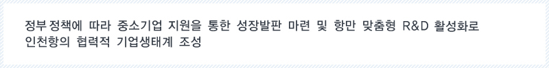 정부정책에 따라 중소기업 지원을 통한 성장발판 마련 및 항만 맞춤형 R&D 활성화로 인천항의 협력적 기업생태계 조성