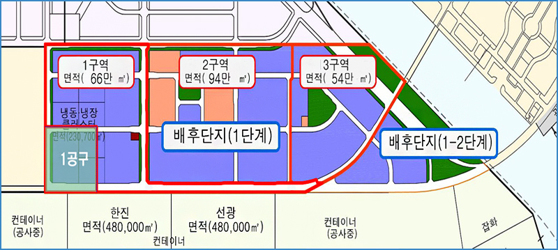 인천신항 항만배후단지(1단계) 조성사업입니다.자세한 내용은 아래 참조