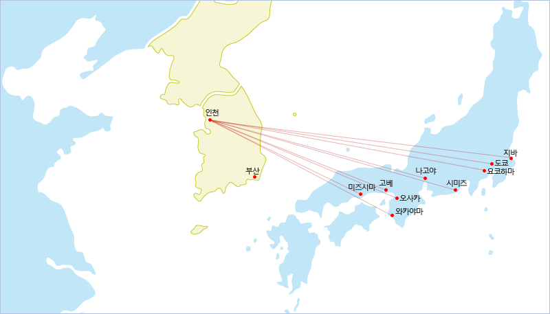 일본항로. 인천 - 부산 - 미즈시마 - 오사카 - 고베 - 와카야마 - 나고야 - 시미즈 - 요코하마 - 도쿄 - 지바